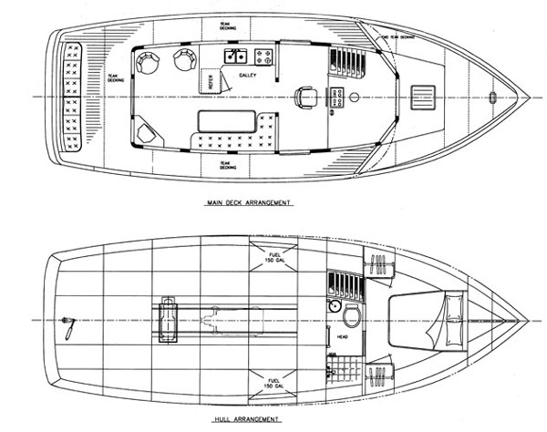 Boat Plans Pdf How To DIY Download PDF Blueprint UK US CA Australia ...