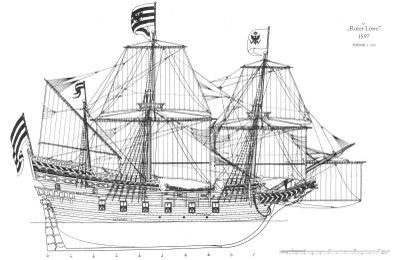 Free Download Sail Ship Model Plans How To DIY Download PDF Blueprint ...