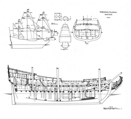 Free Model Ship Plans PDF