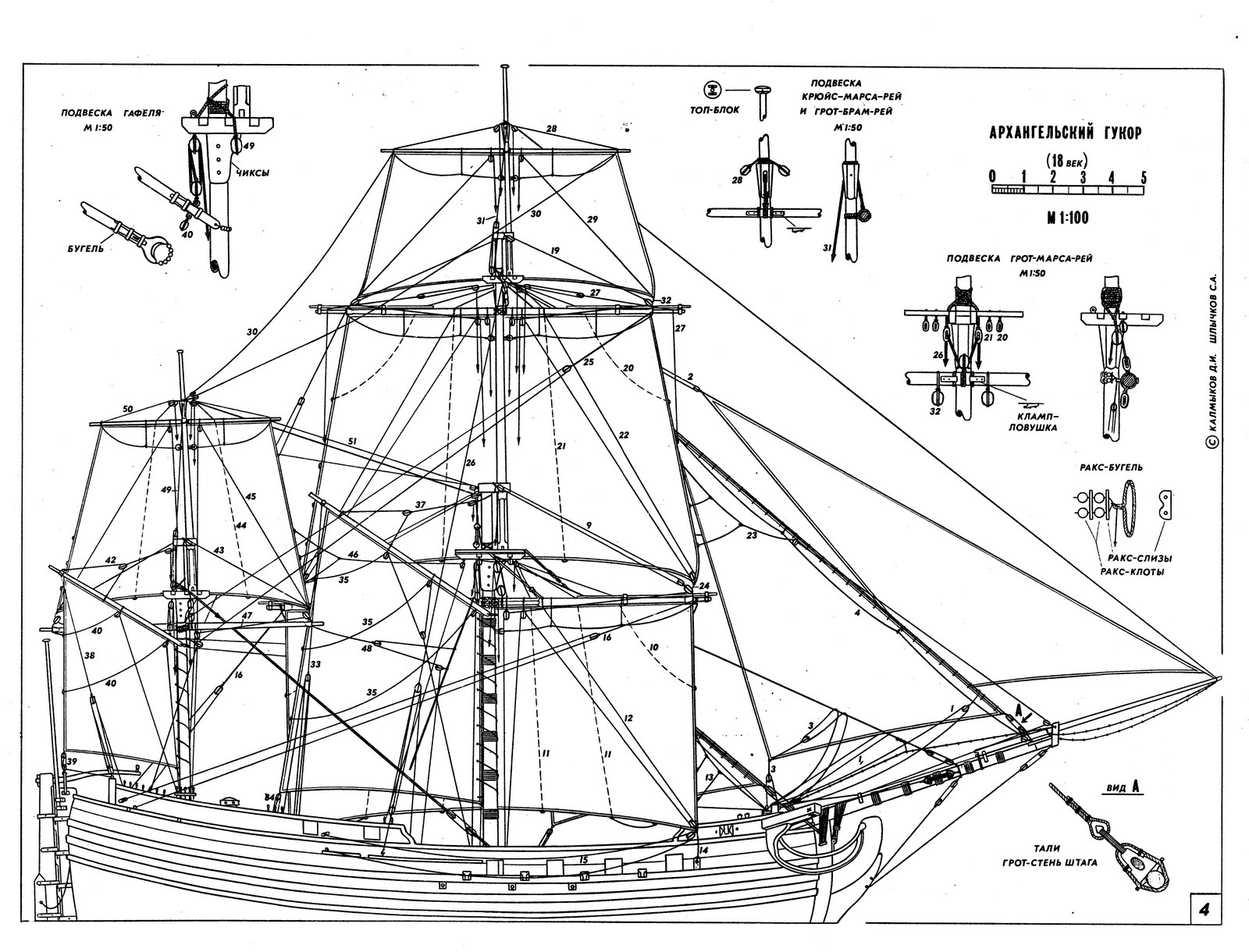 Free Model Ship Building Plans