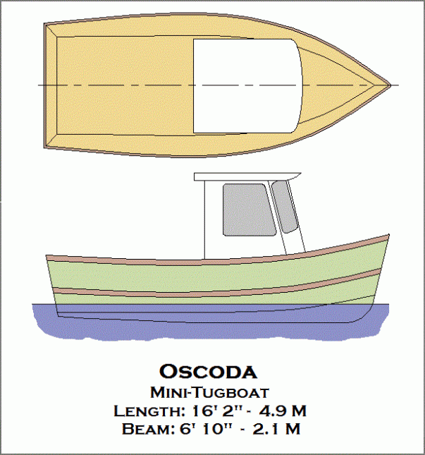 Where to get Free mini tugboat plans | Boat plan ideas