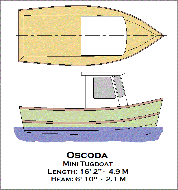 Mini Tug Boats