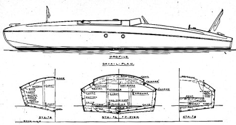 Small Hydroplane Boat Plans