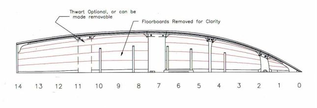 Free Kayak Plans The Faster Easier Way How To Diy Boat Building Uk 