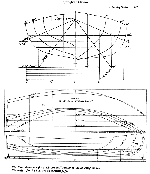Wherry boat plans, small dinghy- plans free